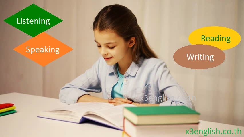 คําศัพท์ภาษาอังกฤษสำหรับการสอบ IELTS