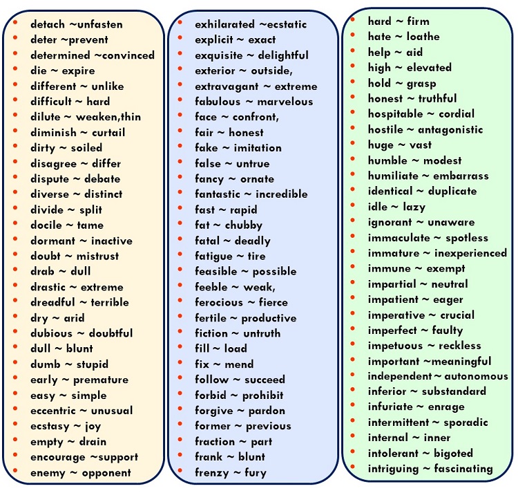 synonyms words list - คำพ้องความหมาย
